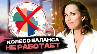 Манипуляции сознанием и методы противодействия Шизофреногенные паттерны и боевое НЛП [upl. by Ivan]