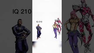 JoJo Memes The Ultimate Cure for Boredom meme shorts memes [upl. by Atiuqal10]