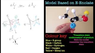 The ZimmermanTraxler Transition State Model [upl. by Gault902]