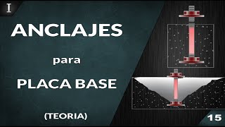 ¿COMO DISEÑAR ANCLAJES para PLACA BASE 🔥🔥 Columnas metálicas✅✅ [upl. by Noivad]