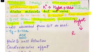 Pharmacology of Hypertension Vasodilators antihypertensive drugs  Med Bees [upl. by Hartzel]