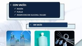 DRENAJES QUIRÚRGICOS Penrose Kher Tira de gasa Redón PleurEvac [upl. by Dace]