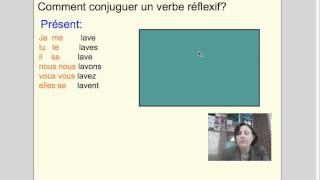 Les verbes réflexifs 1  les verbes pronominaux  reflexive verbs [upl. by Nelyt]