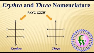 Ery Thro amp Threo notation IIT JEE amp NEET Organic chemistry  Vineet Khatri Sir  ATP STAR Kota [upl. by Amapuna]