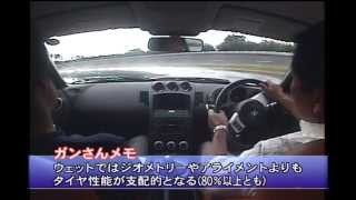 Z33 TIRE TEST  Motoharu KurosawaGan san ガンさんによるZ33タイヤテスト [upl. by Saval808]