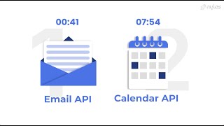 Nylas technical demo Email API and Calendar API [upl. by Ynaffets]