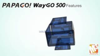 WayGo 500 Spec Video [upl. by Yelnikcm419]