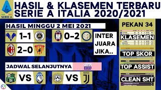 Hasil Liga Italia Tadi Malam 2021 Terbaru  Milan vs Benevento Crotone vs Inter  Serie A [upl. by Aicilaanna]