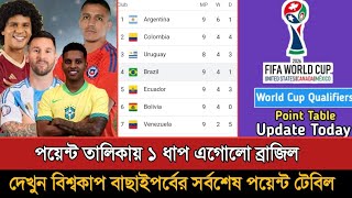 Brazil Vs Chile ম্যাচ শেষে বিশ্বকাপ বাছাইপর্বের পয়েন্ট টেবিল দেখুন Points Table 2024 Update [upl. by Llewol]