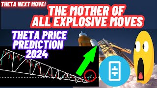 The Mother Of All Explosive Moves Of Theta Coin  THETA Price Prediction 2024 [upl. by Barthel]