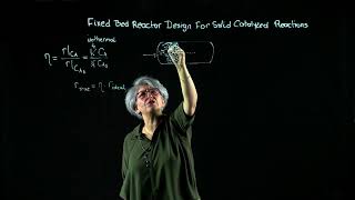 17  FIXED BED REACTOR DESIGN FOR SOLID CATALYZED REACTIONS [upl. by Ponce870]