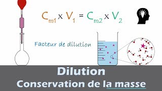 Dilution 🧪 Conservation de la Masse  Chimie  Lycée [upl. by Naellij]