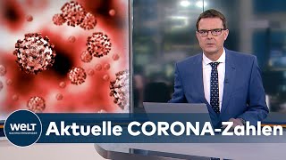 AKTUELLE CORONAZAHLEN 17 504 Neuinfektionen  Inzidenz nun bei 90 [upl. by Speroni520]