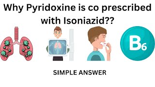 Pyridoxine  why Pyridoxine is co prescribed with Isoniazid Its simple [upl. by Adnamar]