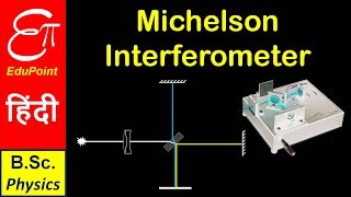 Michelson Interferometer  Part 1  Construction and find Wavelength  explained in HINDI [upl. by Hacissej]