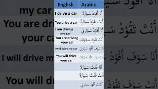 Arabic Sentence learnarabic arabicculture learn Arabic language arabicforbeginners Arabicword [upl. by Nimad]