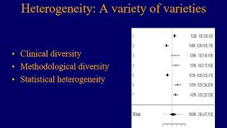 17 Meta Analysis Heterogeneiety [upl. by Ahsinet]