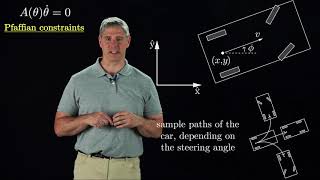 Modern Robotics Chapter 24 Configuration and Velocity Constraints [upl. by Nnaitsirhc]