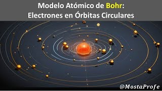 Modelo Atómico de Bohr 1913 Electrones en Órbitas Circulares [upl. by Aelam]