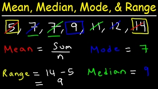 Mean Median Mode and Range  How To Find It [upl. by Lindy]