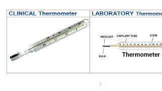 Difference between Clinical and laboratory Thermometer Ｃａｍｂｒｉｄｇｅ ⭕Level Physics 5054 Introduction [upl. by Aeila]