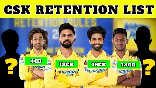 CSK Retention List For IPL 2025 l CSK l IPL l M S D l VMG Daily [upl. by Neeneg]