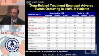 Debate 3 Salvage Therapy for mCRC  Regorafenib [upl. by Ahsehat]