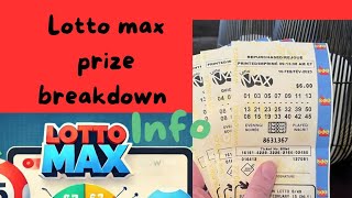 How does lotto max prize breakdown works in Canada [upl. by At]