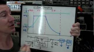 EEVblog 176  Lithium IonPolymer Battery Charging Tutorial [upl. by Nickola]