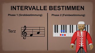 Intervalle bestimmen  So einfach gehts  Kostenloses PDF Harmonielehre 1 [upl. by Janaya]