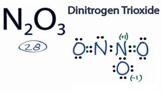 N2O3 Lewis Structure How to Draw the Lewis Structure for N2O3 [upl. by Araf]