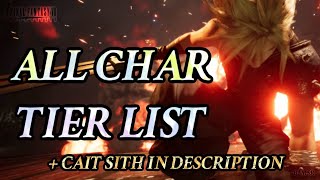 FF7 Ever Crisis  TIER LIST for ALL Ever Crisis Characters Based on WeaponCostumes CS in Notes [upl. by Sacks]