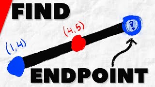 How to Find Endpoint Given the Midpoint  PreAlgebra Exercises [upl. by Maurits]