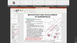 KIT 257 Chapter 9 Phase Diagram Microstructure non equilibrium and Binary Eutectic Phase Diagram [upl. by Nanon120]