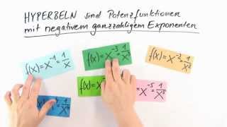 Hyperbeln Definitionsbereich Graph Symmetrie Asymptoten  Mathematik  Funktionen [upl. by Jonie]