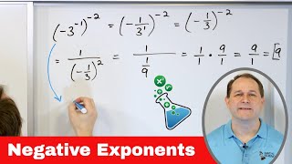 03  Negative Exponents amp Powers of Zero Laws of Exponents Part 1 [upl. by Lleuqram]