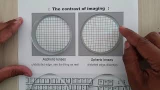 Aspheric lenses in Detail  Aspherical lens vs Spherical lens  Asph lens [upl. by Kathlin981]