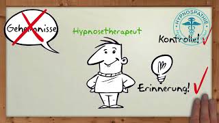 Hypnosetherapie in 60 Sekunden erklärt [upl. by Enyrehtak961]