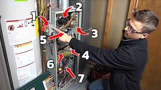 How a Furnace Works  Furnace Sequence of Operation [upl. by Narad]