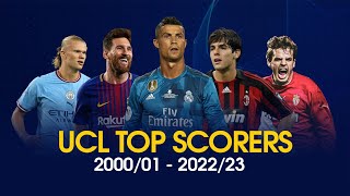 ALL UCL TOP GOAL SCORERS EVERY SEASON FROM 20012023  RONALDO MESSI VAN NISTELROOY AND MORE [upl. by Pulchi248]