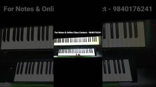 Machana Pathingala song Piano  shorts [upl. by Seavir452]