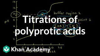 Titrations of polyprotic acids  Acids and bases  AP Chemistry  Khan Academy [upl. by Shepard]