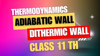 What is Adiabatic Wall and Dithermic Wall [upl. by Yraht]