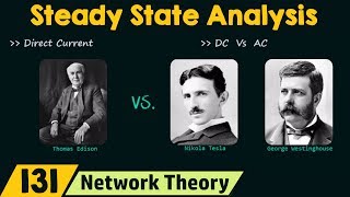 Sinusoidal SteadyState Analysis Introduction [upl. by Alathia662]