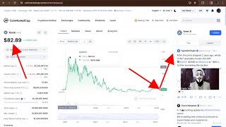 AAVE PRICE PREDICTION 🚀 for CRYPTO BULL RUN [upl. by Spring]