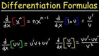 The MultiVariable Chain Rule Derivatives of Compositions [upl. by Afinom]