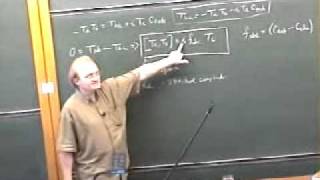 Group Theory Robert de Mello Koch  Lecture 2 Part 4 [upl. by Ynafetse653]