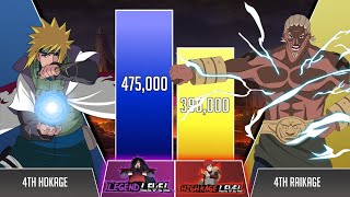 ⚡ MINATO vs RAIKAGE Power Levels [upl. by Sielen]