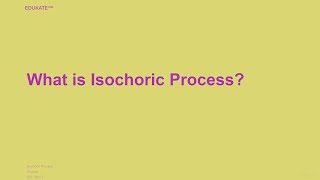 What is Isochoric Process [upl. by Sasnett]