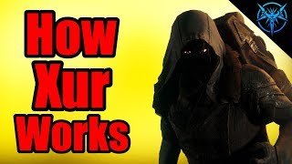 LIVE  DESTINY 2  XUR LOCATION AND EXOTICS  COUNTDOWN TO XUR [upl. by Thatch217]